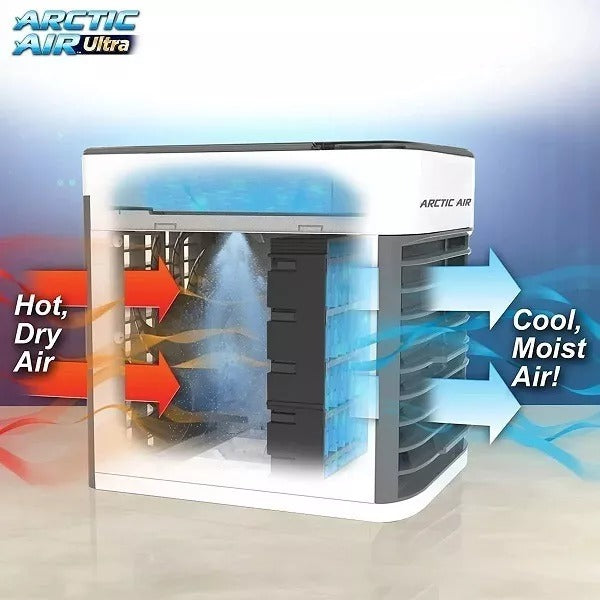 Mini Aire acondicionado Portatil MercadoWeb