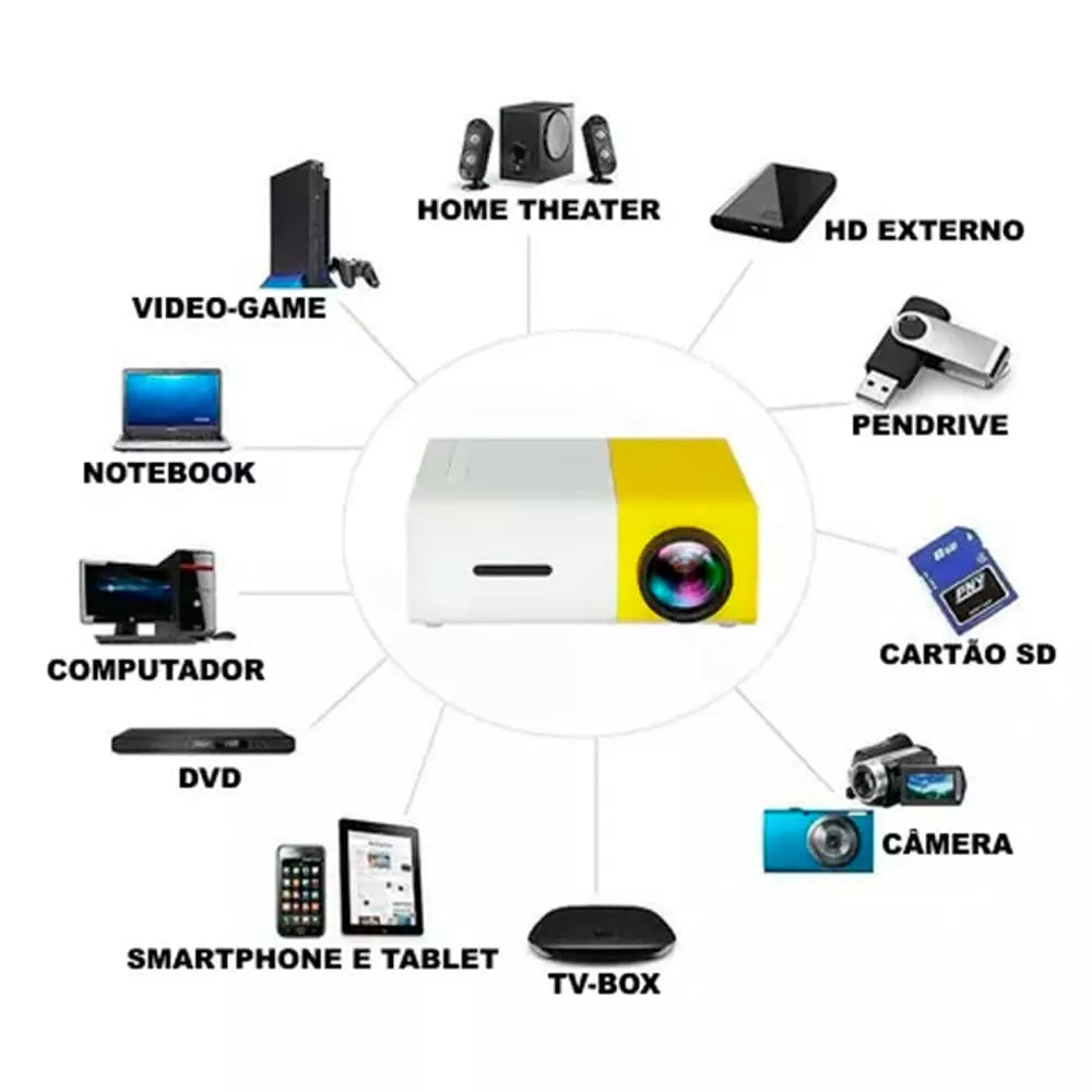 Mini Proyector Portátil Cine Smart HD - 🎥🌟 MercadoWeb